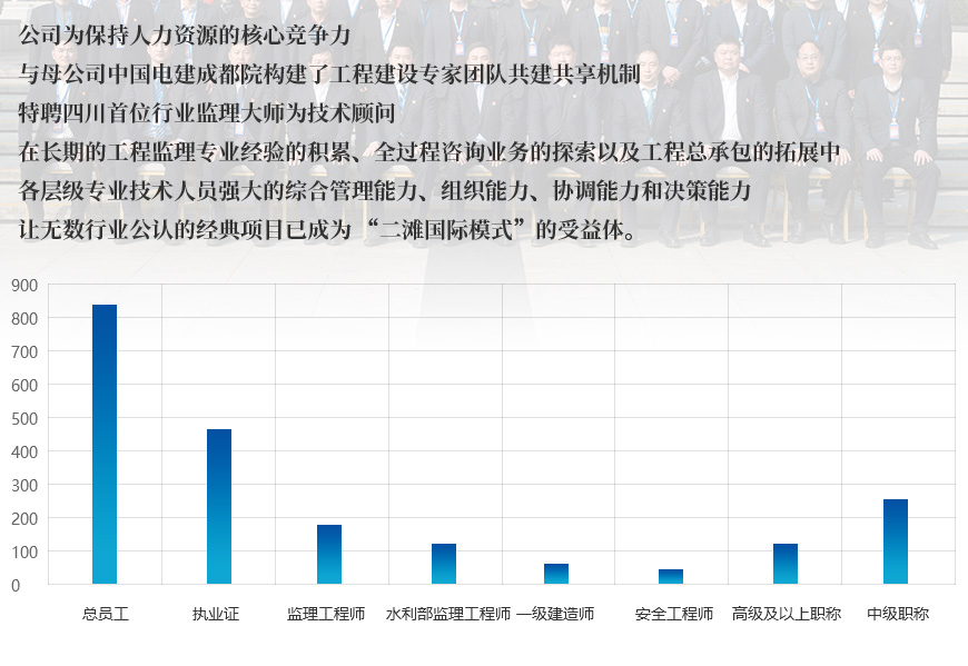 人力资源_05.jpg