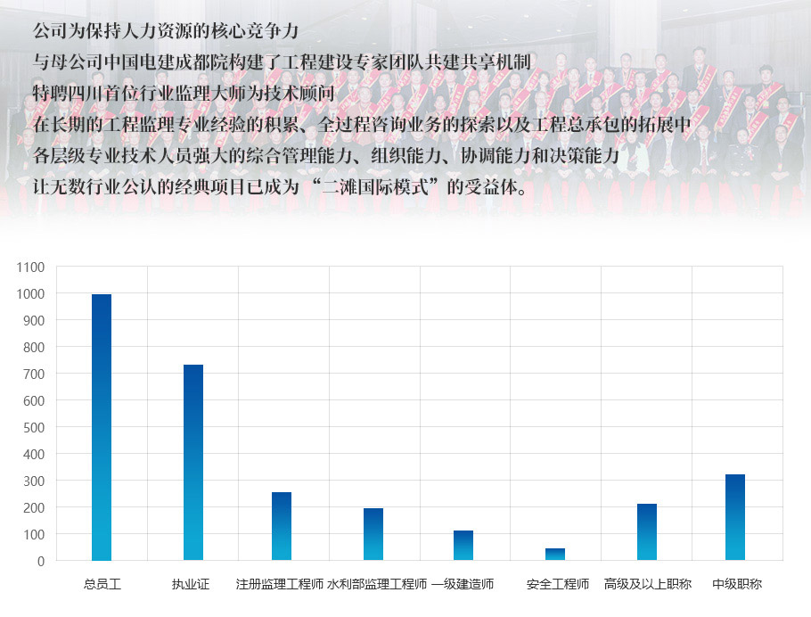 人力资源_05.jpg